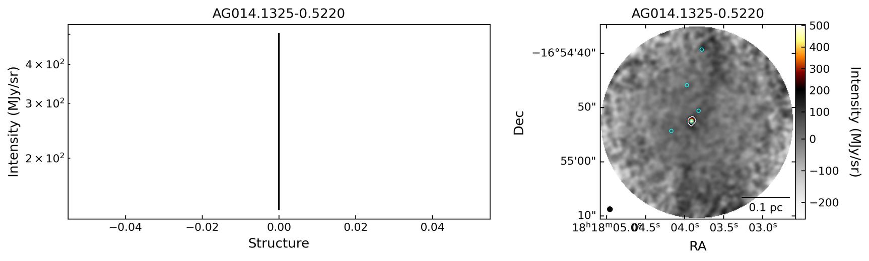 63437_AG014.1325-0.5220